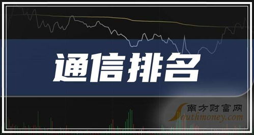 2024年8月30日全球通信公司市值排行榜及其電子產品銷售業(yè)務分析